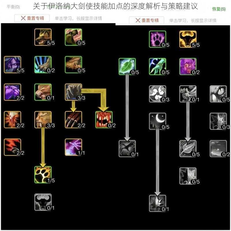 关于伊洛纳大剑使技能加点的深度解析与策略建议