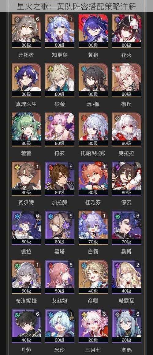 星火之歌:黄队阵容搭配策略详解