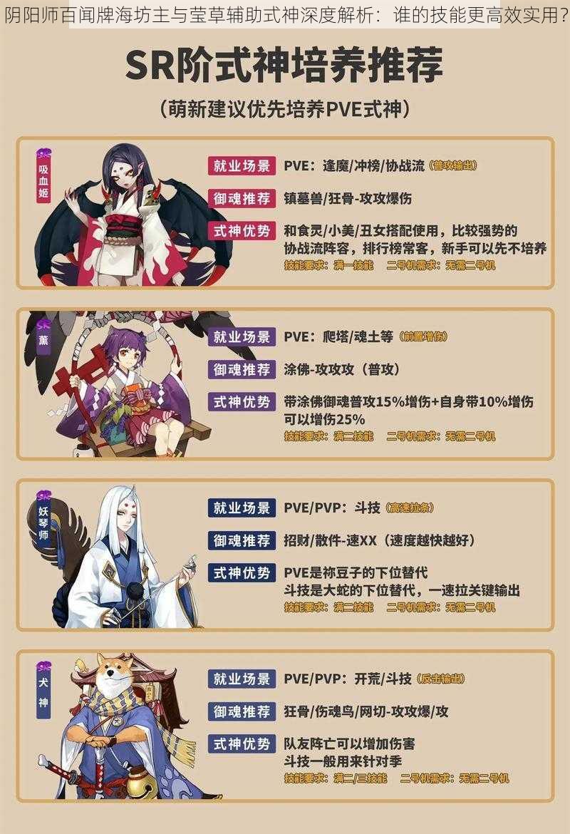 阴阳师百闻牌海坊主与莹草辅助式神深度解析:谁的技能更高效实用?