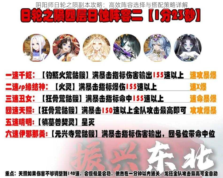 阴阳师日轮之陨副本攻略:高效阵容选择与搭配策略详解