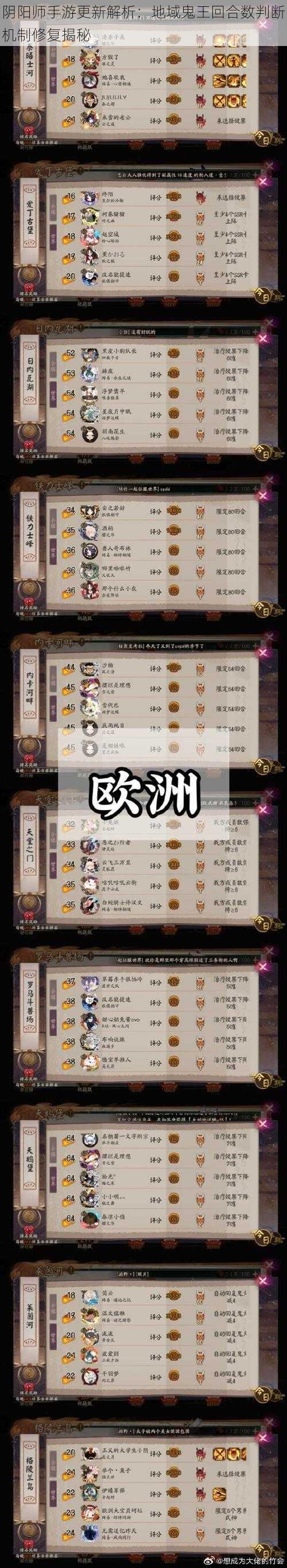 阴阳师手游更新解析:地域鬼王回合数判断机制修复揭秘