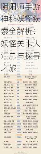 阴阳师手游神秘妖怪线索全解析:妖怪关卡大汇总与探寻之旅