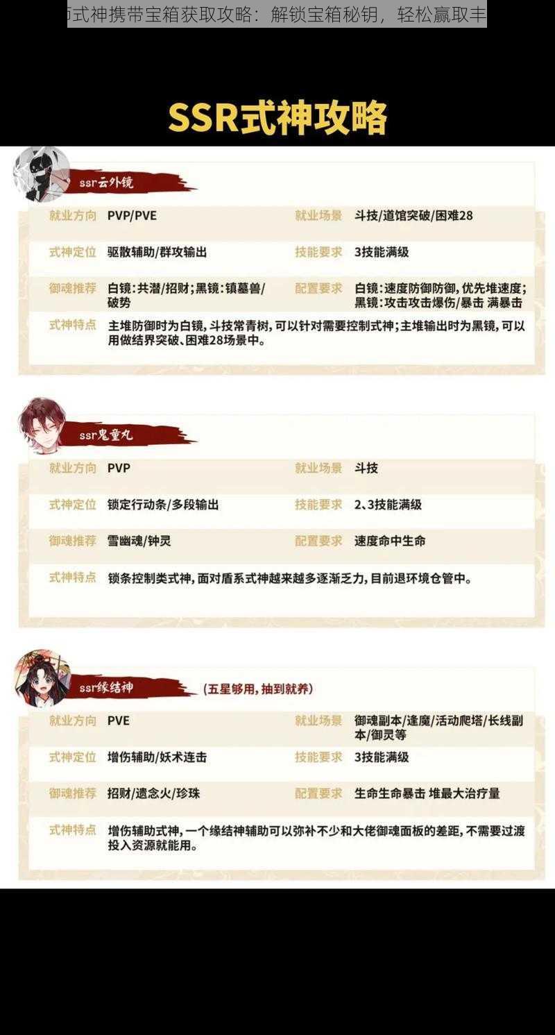 阴阳师式神携带宝箱获取攻略:解锁宝箱秘钥,轻松赢取丰厚奖励