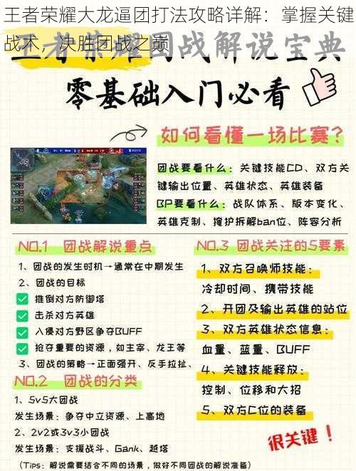 王者荣耀大龙逼团打法攻略详解:掌握关键战术,决胜团战之巅