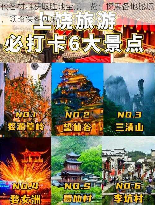 侠客材料获取胜地全景一览:探索各地秘境,领略侠客风采
