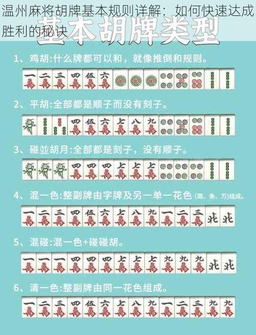 温州麻将胡牌基本规则详解：如何快速达成胜利的秘诀