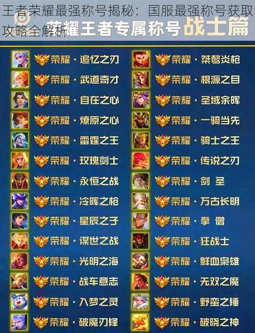王者荣耀最强称号揭秘:国服最强称号获取攻略全解析