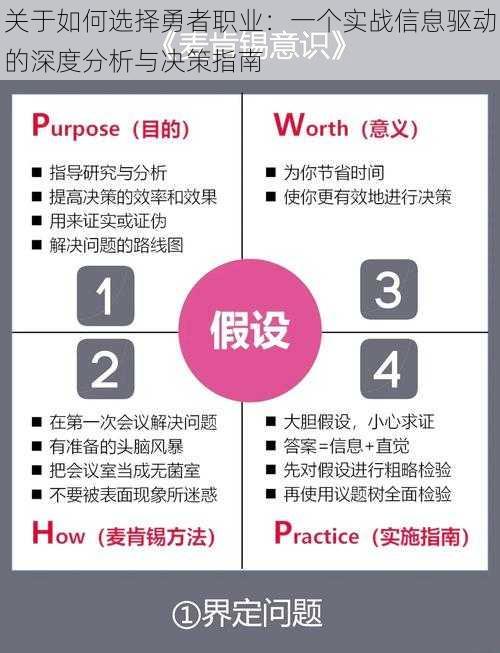 关于如何选择勇者职业:一个实战信息驱动的深度分析与决策指南