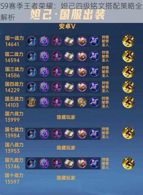 S9赛季王者荣耀:妲己四级铭文搭配策略全解析