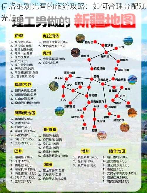 伊洛纳观光客的旅游攻略:如何合理分配观光加点