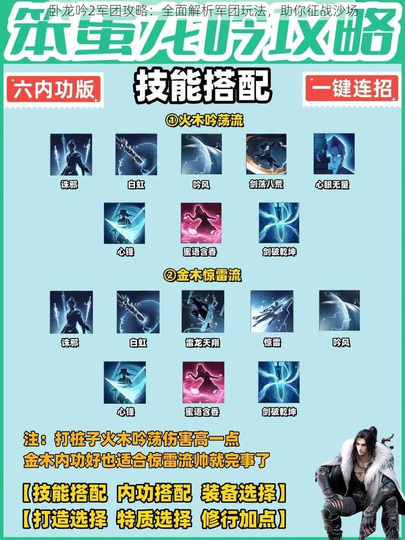 卧龙吟2军团攻略:全面解析军团玩法,助你征战沙场