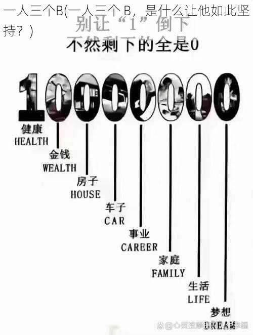 一人三个B(一人三个 B,是什么让他如此坚持?)