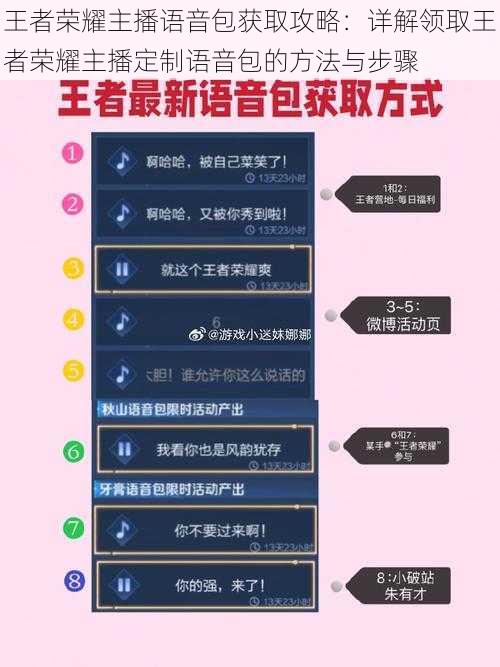 王者荣耀主播语音包获取攻略:详解领取王者荣耀主播定制语音包的方法与步骤