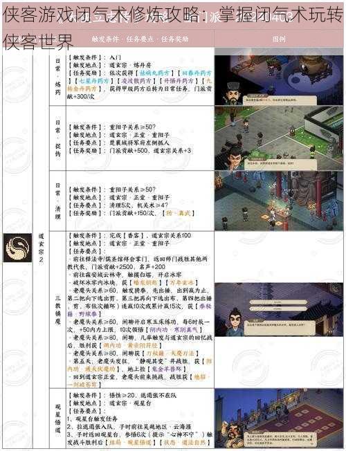 侠客游戏闭气术修炼攻略:掌握闭气术玩转侠客世界