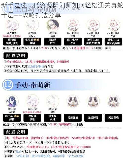 新手之选:低资源阴阳师如何轻松通关真蛇十层——攻略打法分享