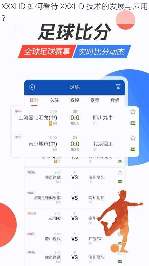 XXXHD 如何看待 XXXHD 技术的发展与应用?
