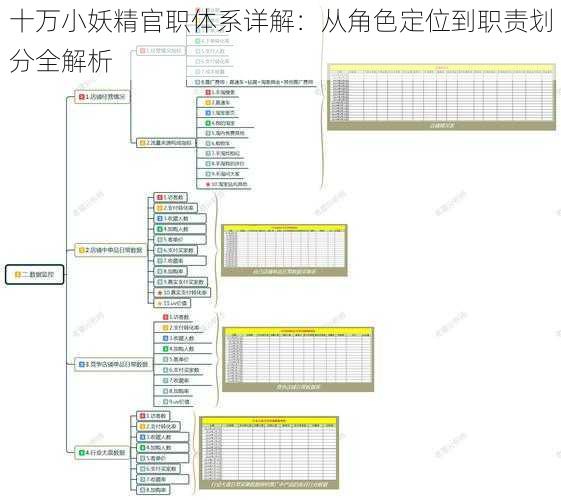 十万小妖精官职体系详解:从角色定位到职责划分全解析
