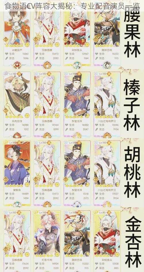 食物语CV阵容大揭秘:专业配音演员一览