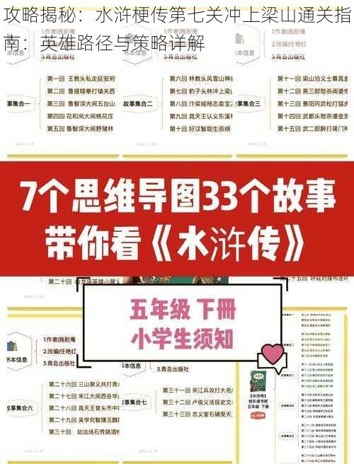 攻略揭秘:水浒梗传第七关冲上梁山通关指南:英雄路径与策略详解