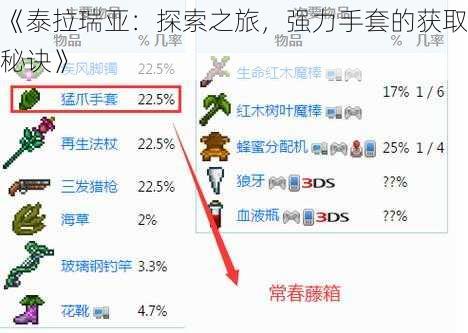 《泰拉瑞亚:探索之旅,强力手套的获取秘诀》