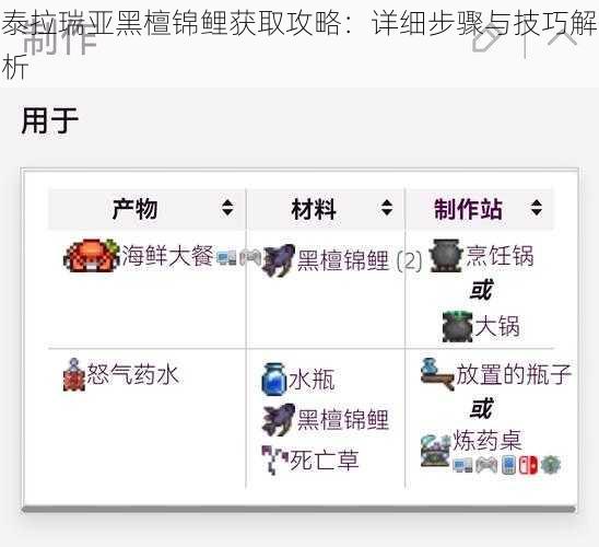 泰拉瑞亚黑檀锦鲤获取攻略:详细步骤与技巧解析