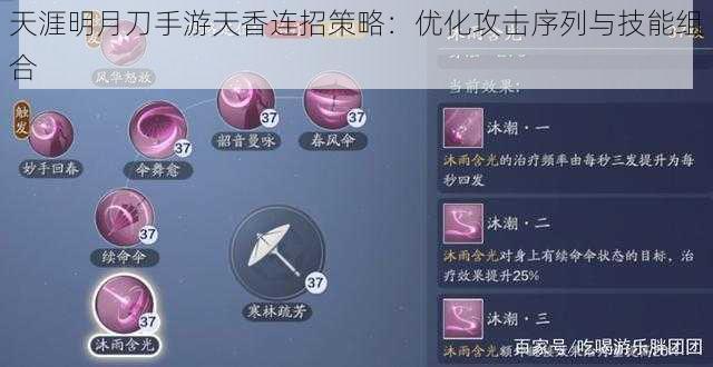 天涯明月刀手游天香连招策略:优化攻击序列与技能组合
