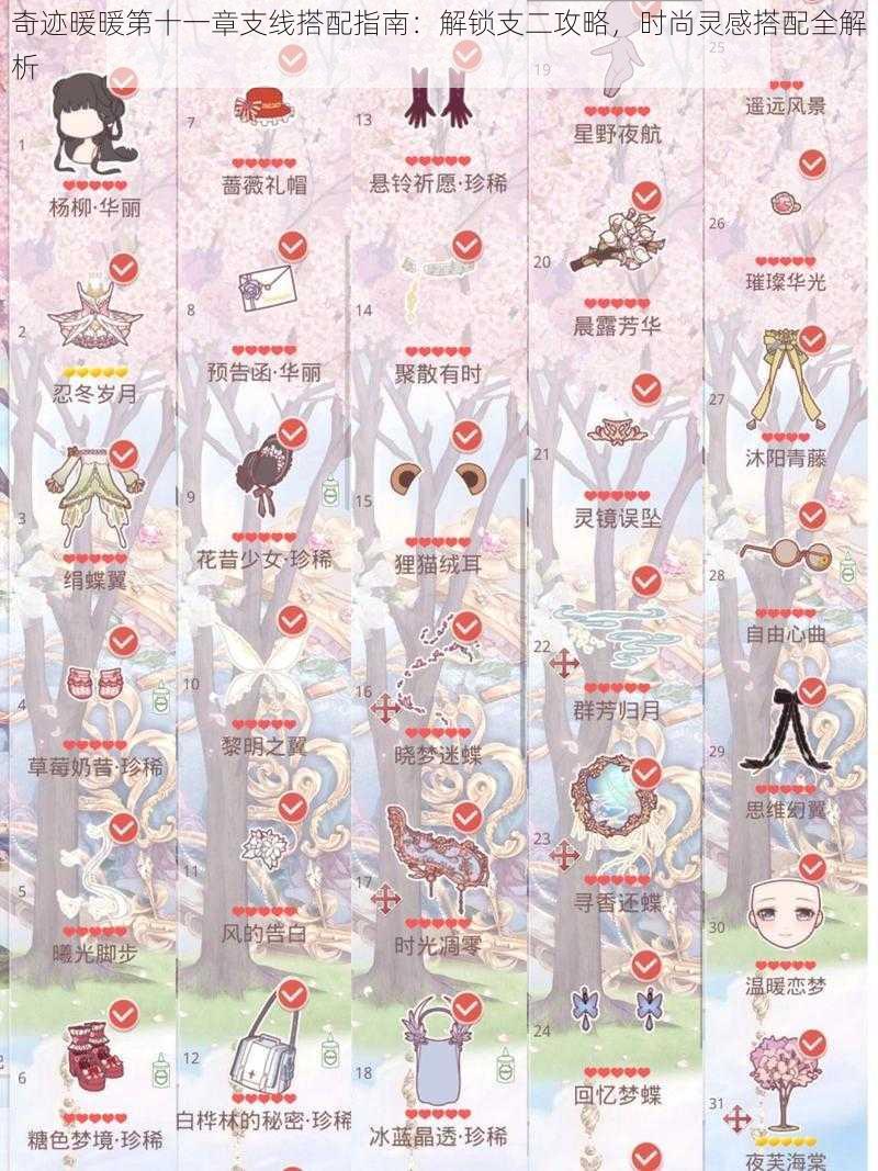 奇迹暖暖第十一章支线搭配指南:解锁支二攻略,时尚灵感搭配全解析