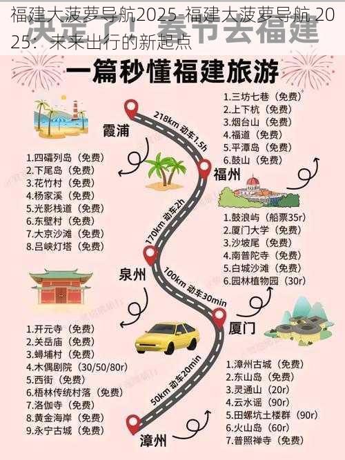 福建大菠萝导航2025-福建大菠萝导航 2025:未来出行的新起点