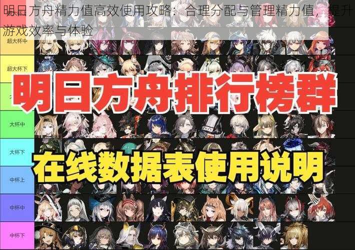 明日方舟精力值高效使用攻略:合理分配与管理精力值,提升游戏效率与体验