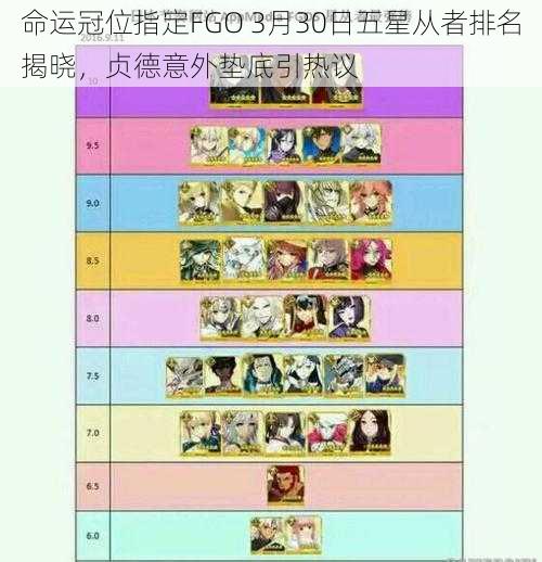 命运冠位指定FGO 3月30日五星从者排名揭晓,贞德意外垫底引热议