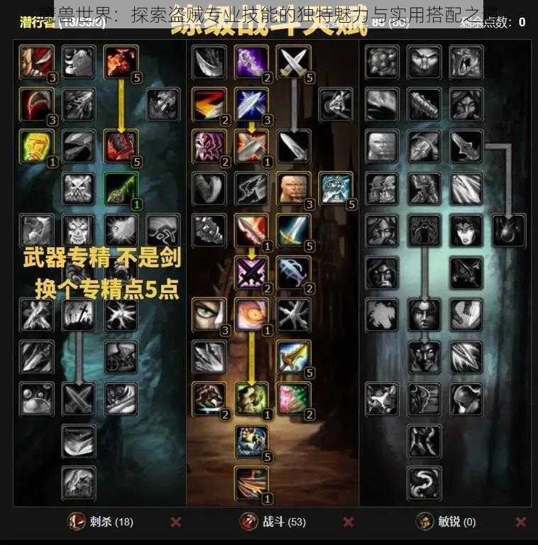 魔兽世界:探索盗贼专业技能的独特魅力与实用搭配之道