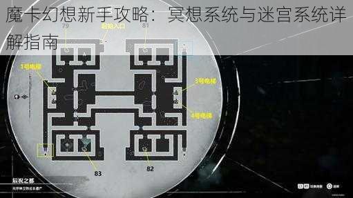 魔卡幻想新手攻略:冥想系统与迷宫系统详解指南
