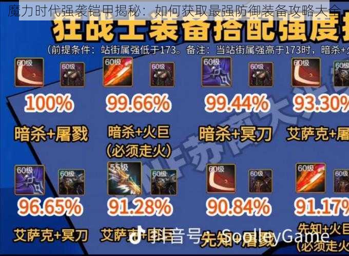 魔力时代强袭铠甲揭秘:如何获取最强防御装备攻略大全