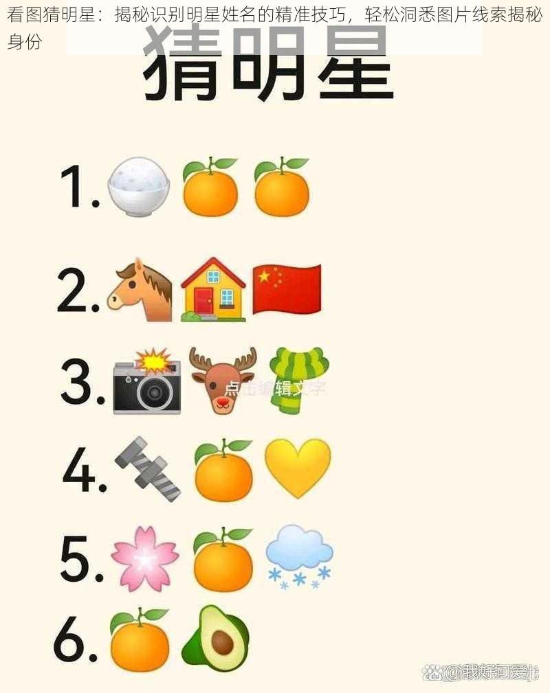 看图猜明星:揭秘识别明星姓名的精准技巧,轻松洞悉图片线索揭秘身份