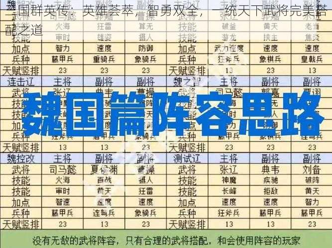 三国群英传:英雄荟萃,智勇双全,一统天下武将完美搭配之道