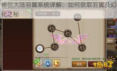 神创大陆羽翼系统详解:如何获取羽翼及幻化之秘