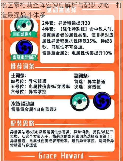 绝区零格莉丝阵容深度解析与配队攻略:打造最强战斗体系