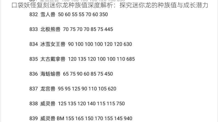 口袋妖怪复刻迷你龙种族值深度解析:探究迷你龙的种族值与成长潜力