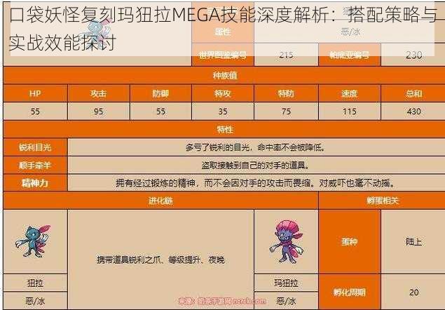 口袋妖怪复刻玛狃拉MEGA技能深度解析:搭配策略与实战效能探讨