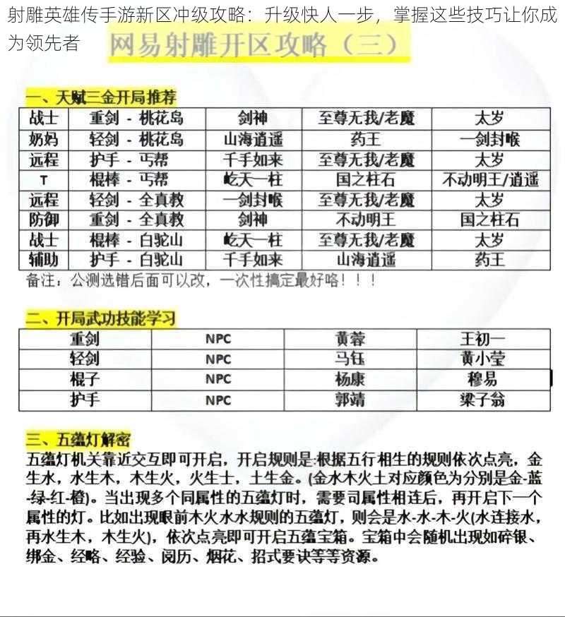射雕英雄传手游新区冲级攻略:升级快人一步,掌握这些技巧让你成为领先者