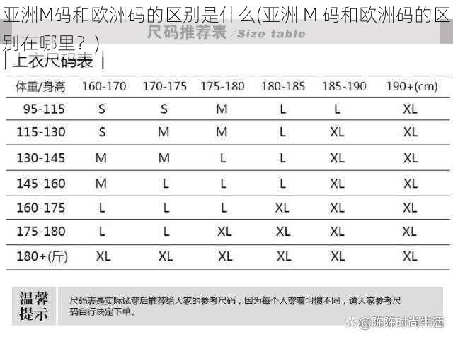 亚洲M码和欧洲码的区别是什么(亚洲 M 码和欧洲码的区别在哪里?)