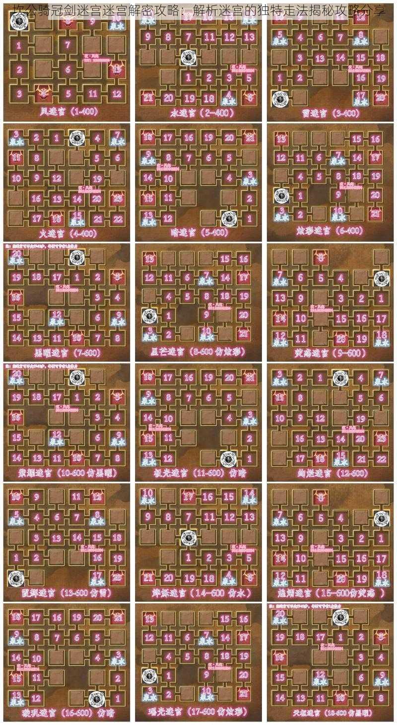 坎公骑冠剑迷宫迷宫解密攻略:解析迷宫的独特走法揭秘攻略分享