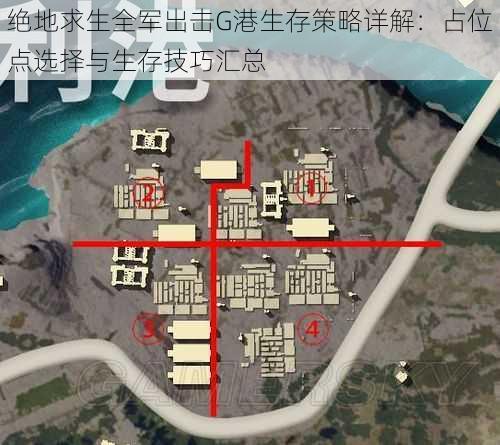 绝地求生全军出击G港生存策略详解:占位点选择与生存技巧汇总