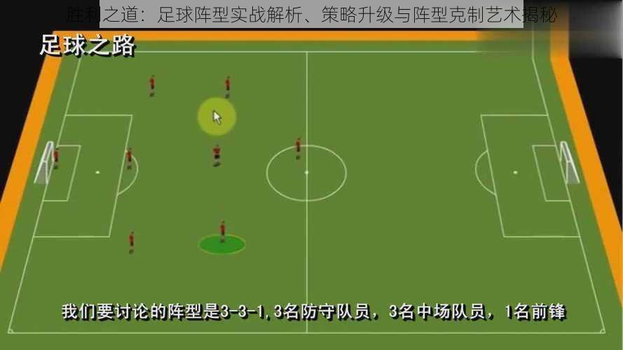 胜利之道:足球阵型实战解析、策略升级与阵型克制艺术揭秘