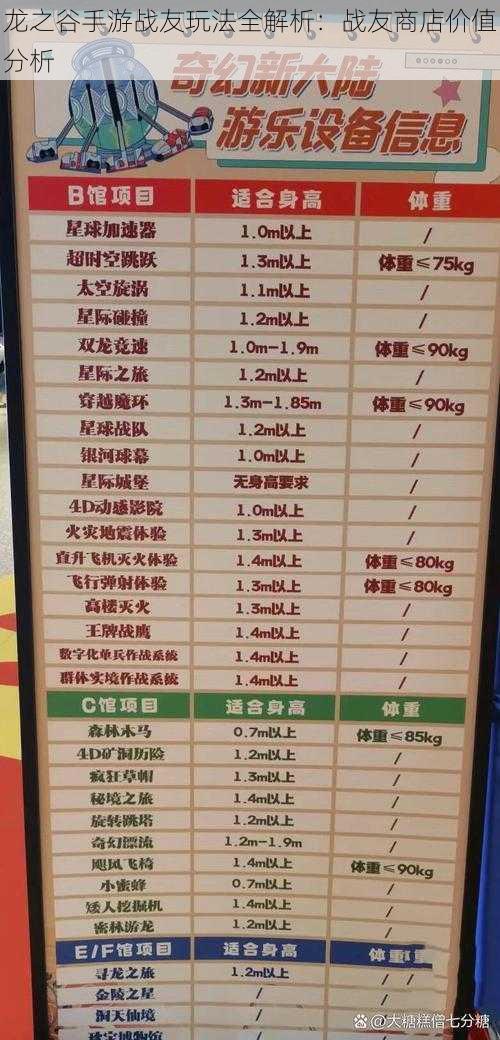 龙之谷手游战友玩法全解析:战友商店价值分析