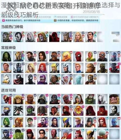 漫威超级争霸战新手攻略:初始角色选择与刷级技巧解析