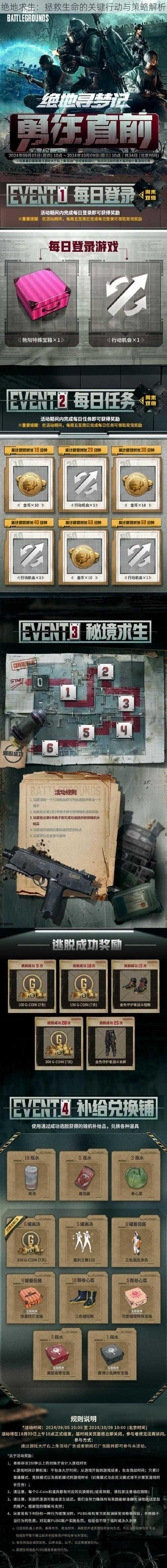 绝地求生:拯救生命的关键行动与策略解析