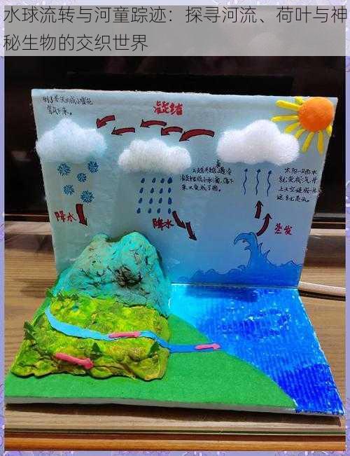水球流转与河童踪迹:探寻河流、荷叶与神秘生物的交织世界