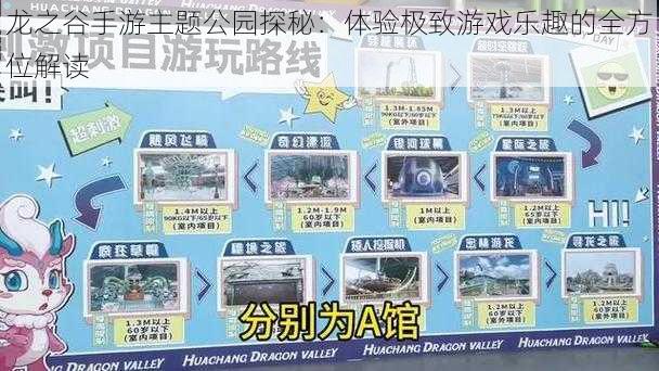 龙之谷手游主题公园探秘:体验极致游戏乐趣的全方位解读