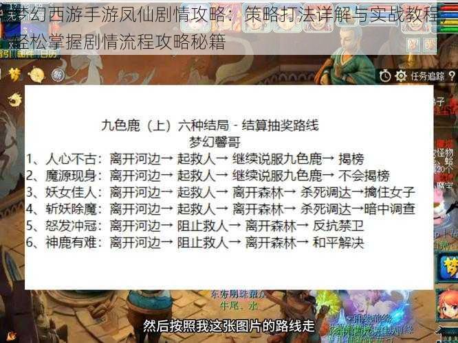 梦幻西游手游凤仙剧情攻略:策略打法详解与实战教程,轻松掌握剧情流程攻略秘籍